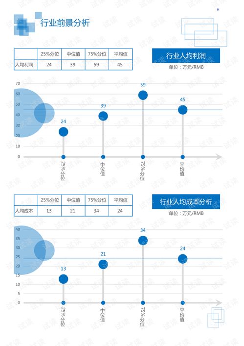 2020年商業(yè)貿(mào)易批發(fā)行業(yè)小商品批發(fā)領(lǐng)域行業(yè)分析報告 市場調(diào)查報告 .pdf